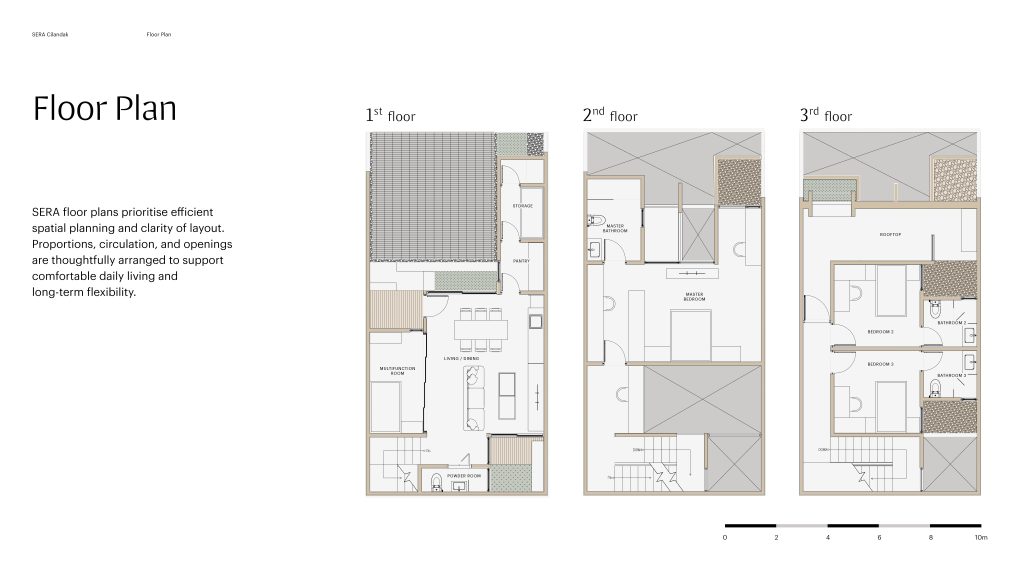 sera-cilandak-townhouse-jakarta-selatan
